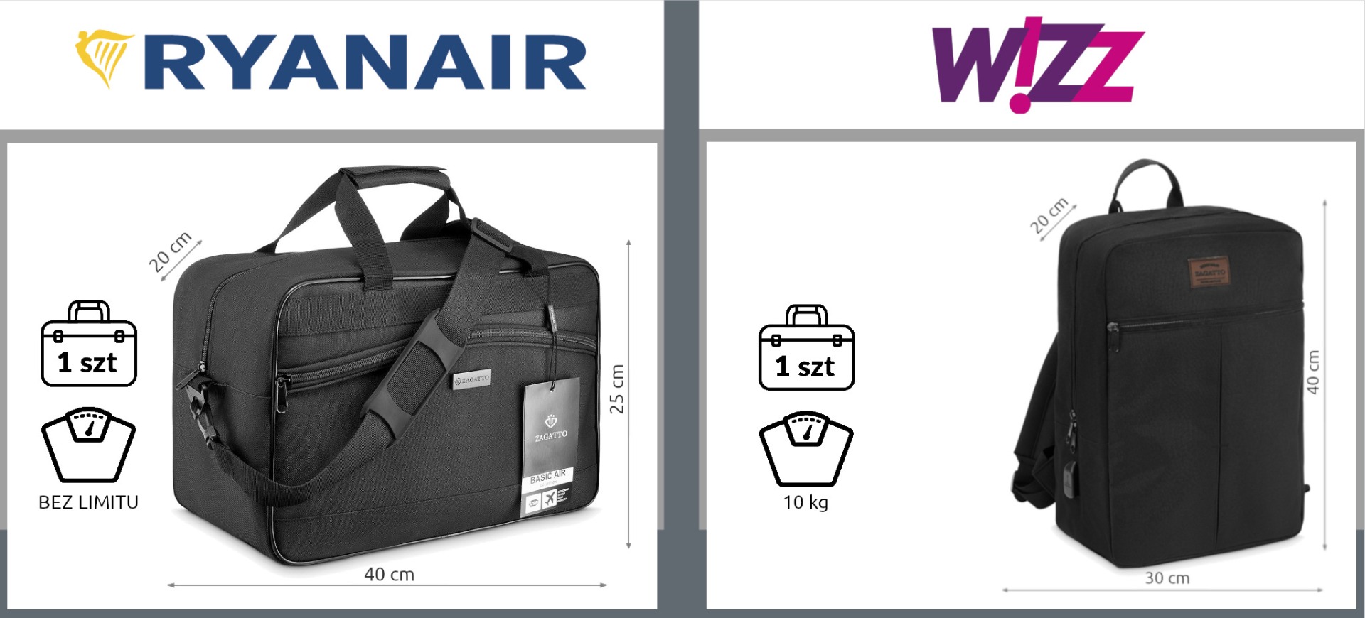 ryanair and wizzair carry-on luggage dimensions